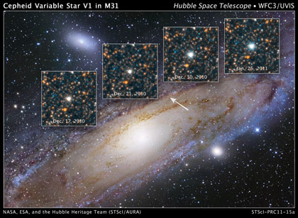 A cepheid variable star in action, showing the variation in its luminosity over time.